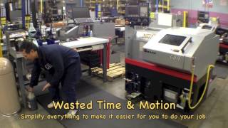 LEAN MANUFACTURING  WASTED TIME amp MOTION [upl. by Hanny]