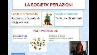 SpA Società per azioni parte 1 [upl. by Ynafit]