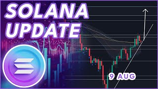 SOLANA ABOUT TO BREAKOUT🔥  SOLANA SOL PRICE PREDICTION amp NEWS 2024 [upl. by Ck]