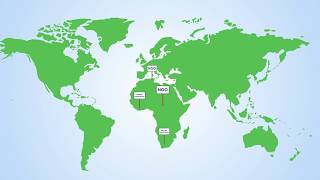 ICMPD Migrants in Countries in Crisis MICIC  Comparative Report [upl. by Itisahc491]