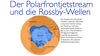 Der Polarfrontjetstream und die RossbyWellen [upl. by Sublett]