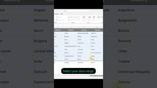 How to add multiple columns data in a single column in 10 seconds shorts youtubeshorts [upl. by Dorolice258]