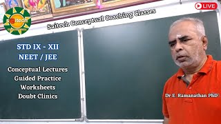 Organic Chemistry Basic Concepts saitechinfo neet jee chemistry [upl. by Nolan]