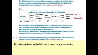 2024II Hygiene op school vraag 12 13 en 14 havo wiskunde A [upl. by Eustashe312]