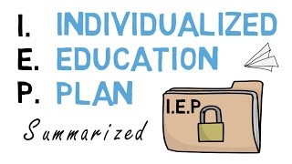 IEP Individualized Education Plan Summarized amp Explained [upl. by Severin696]