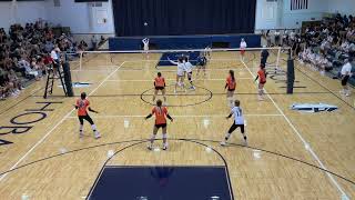 Hoban vs Marlington VBall [upl. by Mara]