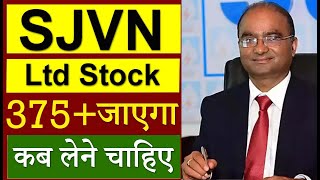 SJVN क्या करें  SJVN Share Latest News SJVN Share Target  YESBANK Stock Technical Analysis [upl. by Nolrah]