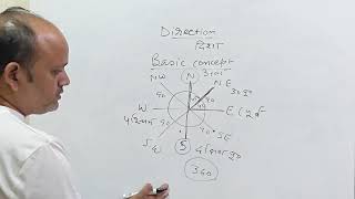 directionreasoning [upl. by Ora]