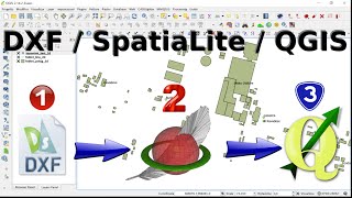 QGIS  import dxf to spatialite [upl. by Wernsman640]