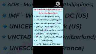 International Organisations and their Headquarters jkssb generalknowledge sscchsl jkpsc jkpsi [upl. by Nylisoj]