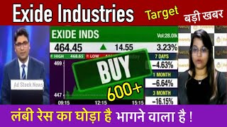 Exide industries share latest newsBuy or not  Exide industries share price target [upl. by Alaet408]