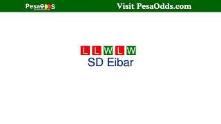 Málaga CF vs SD Eibar Prediction [upl. by Willyt]