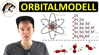 Das Orbitalmodell – mit Elektronenkonfiguration  NEU [upl. by Tierney]