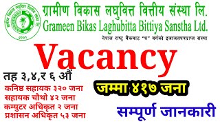 Grameen Bikas Laghubitta Bittiya sanstha Ltd Vacancy 2081  Laghubitta Vacancy 2081  New Job [upl. by Freddie]