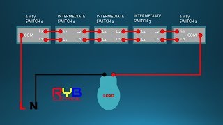 Wiring Diagram Lighting Circuit 2 Plate Method Taking the Feed to the Switch 2 Way and Intermediate [upl. by Jewelle556]