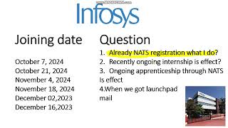 Infosys 2022 Batch NATS Registration and Ongoing Internship Impact Explained [upl. by Enovaj]