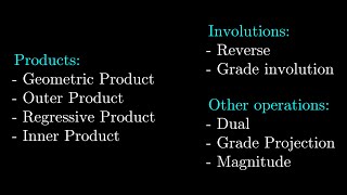 An Overview of the Operations in Geometric Algebra [upl. by Ailongam]