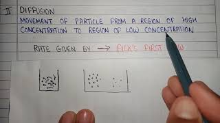 Diffusion in colloidal system  Diffusion colloidal particles  kinetic properties of colloids [upl. by Adnuhsal377]