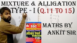 Mixture and alligation Questions By Kiran Book  Ssc cgl maths by Ankit Sir [upl. by Maxey]