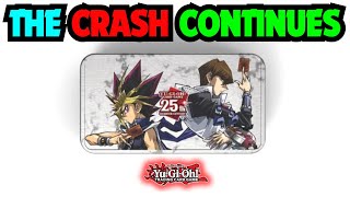 YUGIOH PRICES PLUMMET Is It TIME to PANIC or PROFIT [upl. by Rosane]