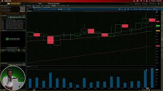 NEW How To Paper Trade on ThinkorSwim daytrading stockmarket trading [upl. by Boris]