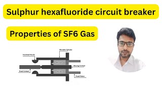 Sulfur hexafluoride circuit breakers  Properties of SF6 Gas  Switchgear and Protection  msbte [upl. by Jehius]