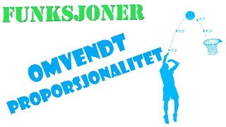 11 Funksjoner  Omvendt Proporsjonalitet [upl. by Isabelita]