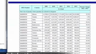 Finding Export Customers 1 [upl. by Beitch]