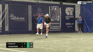 Tennys Sandgren RIPS IT Between The Legs 😲😲 [upl. by Garret]