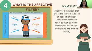 Communcative Language Teaching CLT [upl. by Ahsen]