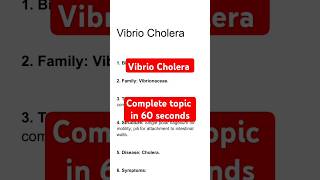 vibrio cholerae microbiology  Disease caused by vibrio cholera  Cholera [upl. by Dorella364]