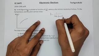 EC GATE 2014 1M  Resistivity  Energy Band Gap [upl. by Ysac373]