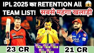 IPL highest retaintion price Virat 21cr klasen 23cr and pooran 21cr [upl. by Ploch]