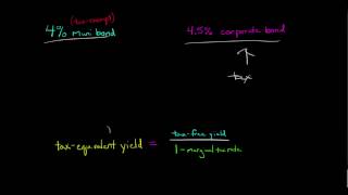 Calculating the Tax Equivalent Yield [upl. by Ziladnerb]