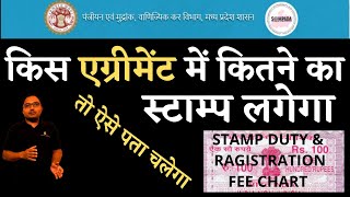 Stamp Duty in Various types of Agreement  MP Stamp Duty and registration charges chart  MPIGR [upl. by Trojan]