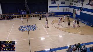 Hinsdale Central vs Fillmore Womens JV Basketball [upl. by Lebna]