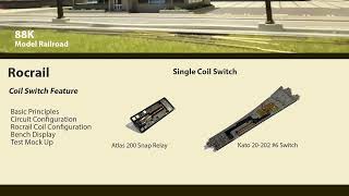 Rocrail Coil Switch Feature [upl. by Anir]