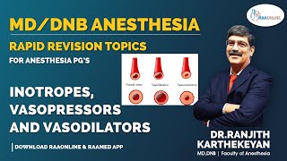 Inotropes vasopressors and vasodilators [upl. by Eadmund]