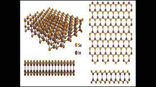 INTERESTING MATERIALS Indium Selenide [upl. by Mihsah]