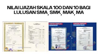 Cara mengetahui nilai Ijazah skala 100 dan skala 10 bagi lulusan SMASEDERAJAT [upl. by Hun]