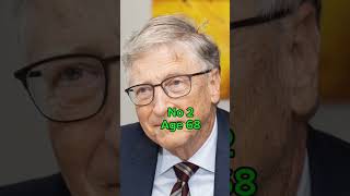 Biography of Bill Gates international biographyhistory biography celebrity motivation [upl. by Yendic]