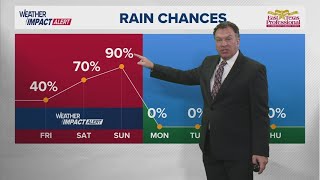 Thursday December 5th 2024  Evening Weather Update [upl. by Ardnasirk]