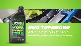 Antifreeze amp Coolant [upl. by Nallak]