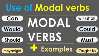 Modals Modal verbs  What are modal verbs use of can could may might should would [upl. by Assedo859]