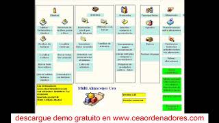 software inventario calzado [upl. by Nannahs]