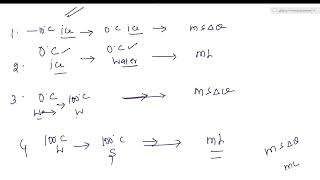 2025 lecture 4 REPEATERS NEET PHYSICS CLASS 11 THERMAL PROPERTIES OF MATTER calorimetry [upl. by Haroun]