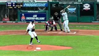 Ubaldo Jimenez 2013 Highlights [upl. by Gladi829]