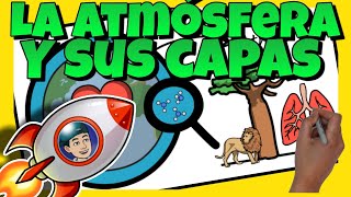 🌎 La ATMÓSFERA y sus CAPAS para NIÑOS de PRIMARIA [upl. by Fowle]