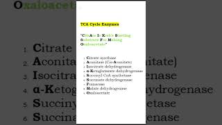 Ace the Krebs Cycle Enzymes Names with This Easy Mnemonic 2024 usmle krebscyclemnemonics [upl. by Athalie]