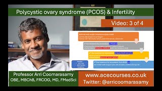 PCOS and fertility how to manage anovulation related to PCOS An MRCOG lesson [upl. by Munt]